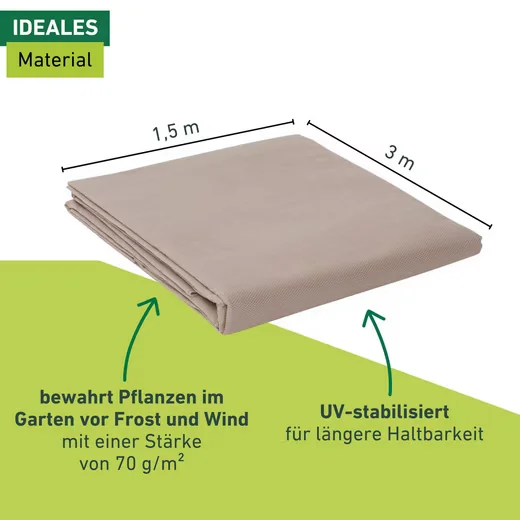 Windhager Winterschutzvlies für Gartenpflanzen Frost und Kälteschutz