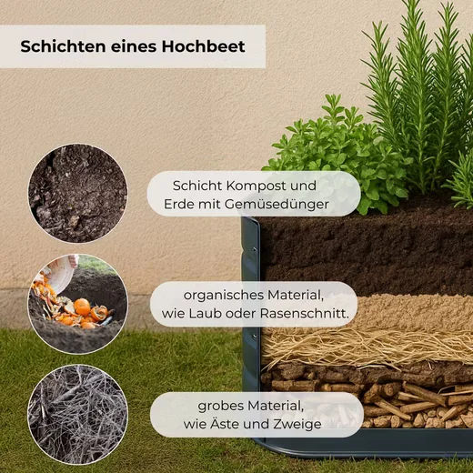 OSOLTUS Hochbeet halbrund Metall 105 x 60 cm Garten Pflanzbeet
