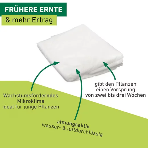 Windhager Gartenvlies Basic Frostschutz und Unkrautschutz